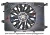 ITAL1 50517163 Fan, radiator